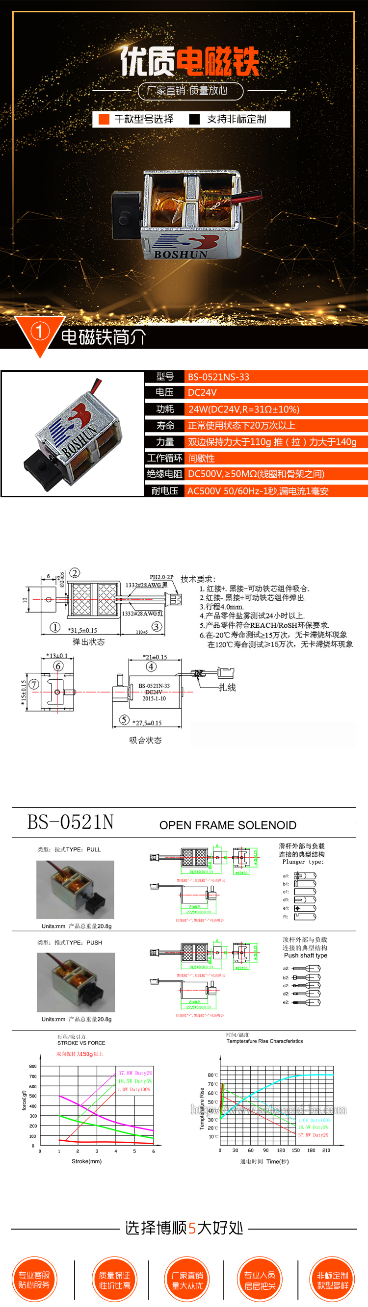 保持式电磁铁 BS-0521NS-33