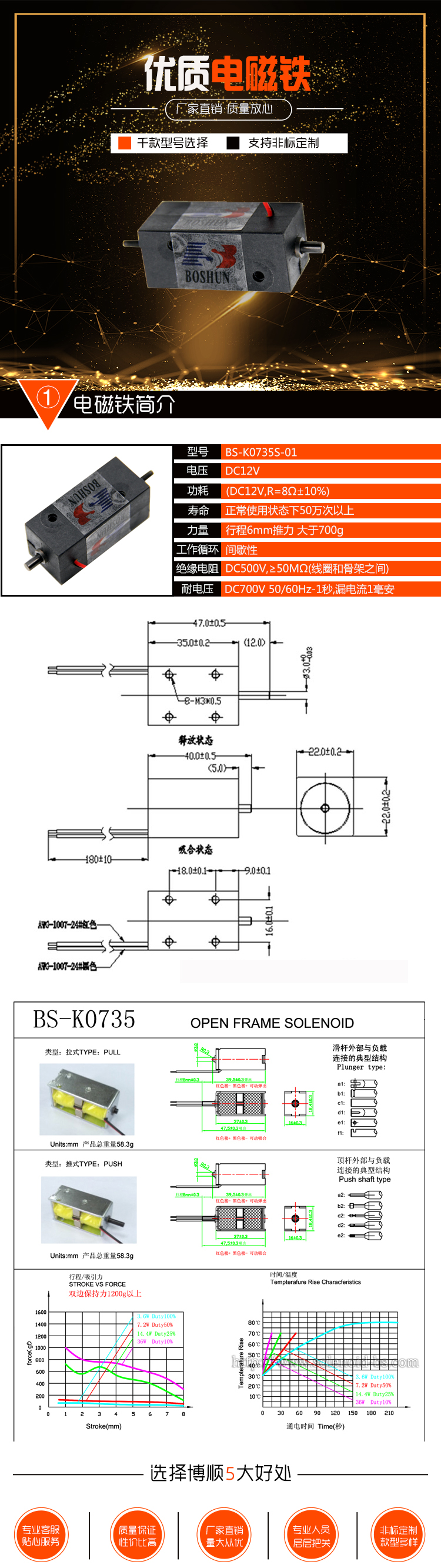 充电桩电磁锁 BS-K0735S-01